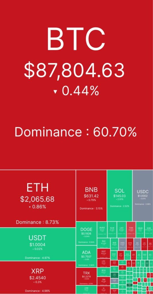 Navigating Market Chaos: A Self-Reminder on Staying Sane in Irrational Markets 2 wp 17429848353162199993287370857217
